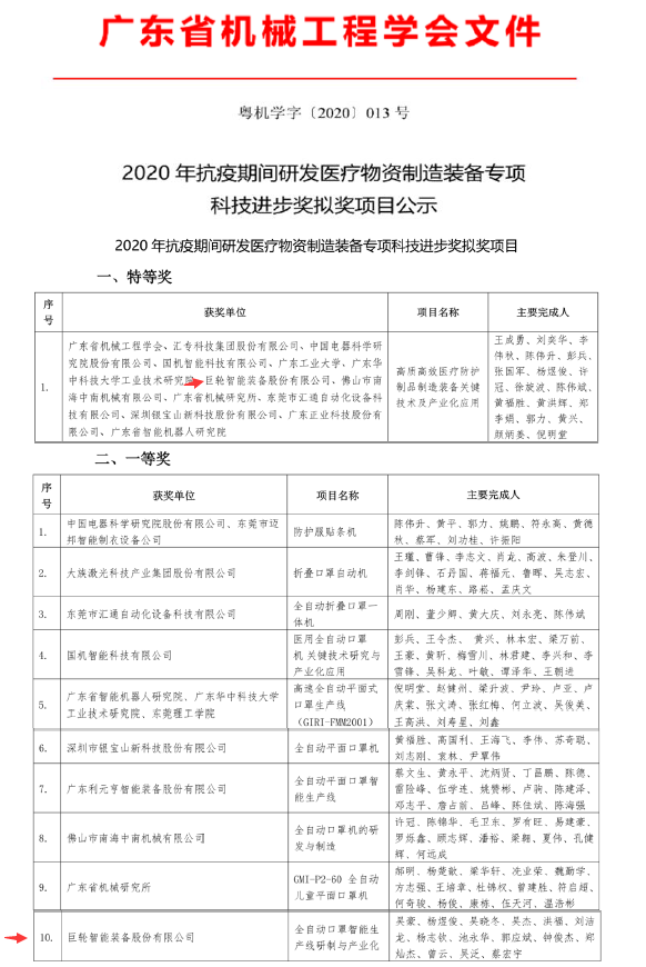 ̫ɼtyc33455ccwwwܻҽƷƷװ2020רƼصȽһȽ