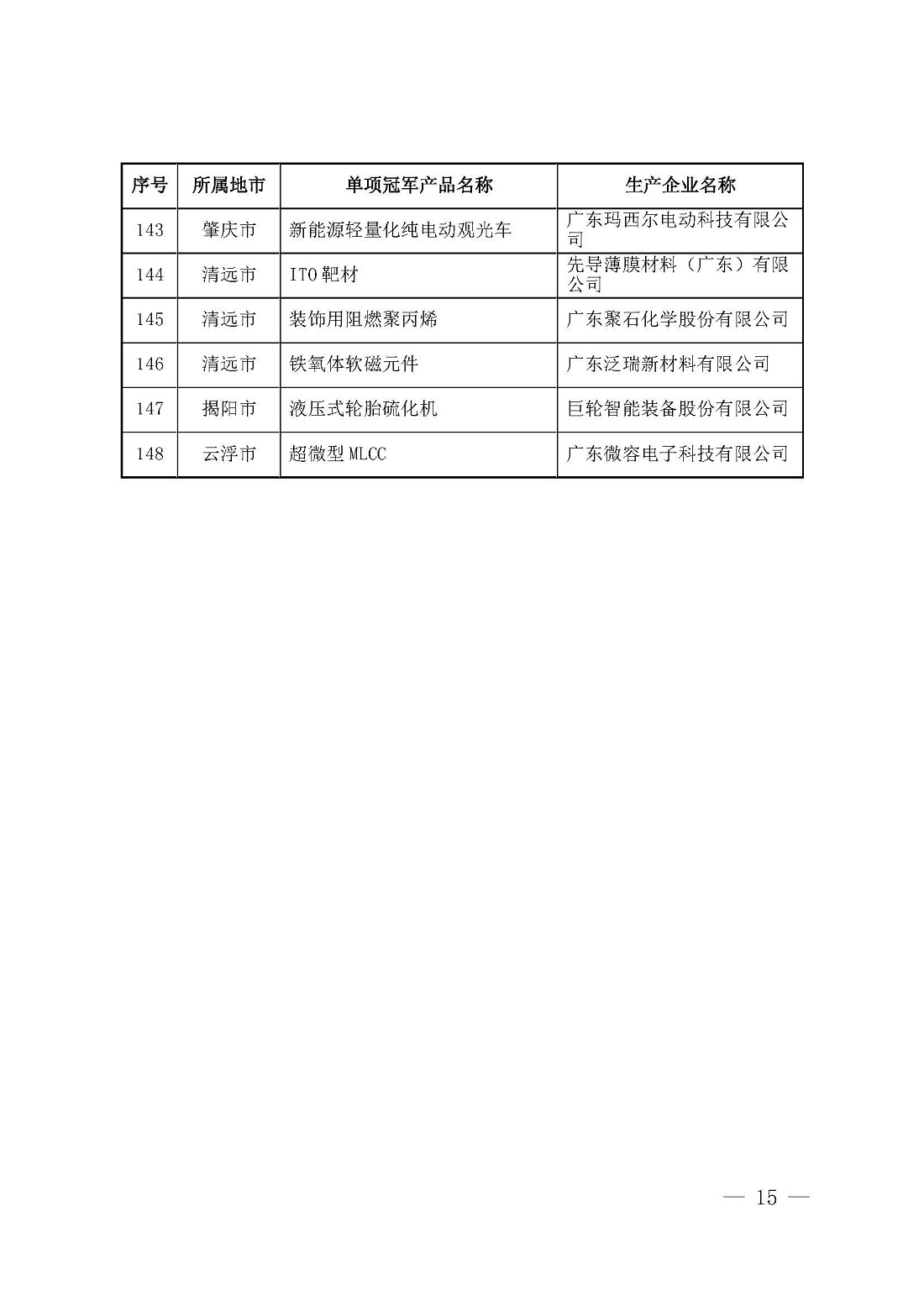 ̫ɼ(tyc33455cc-CHINA) - ٶȰٿ